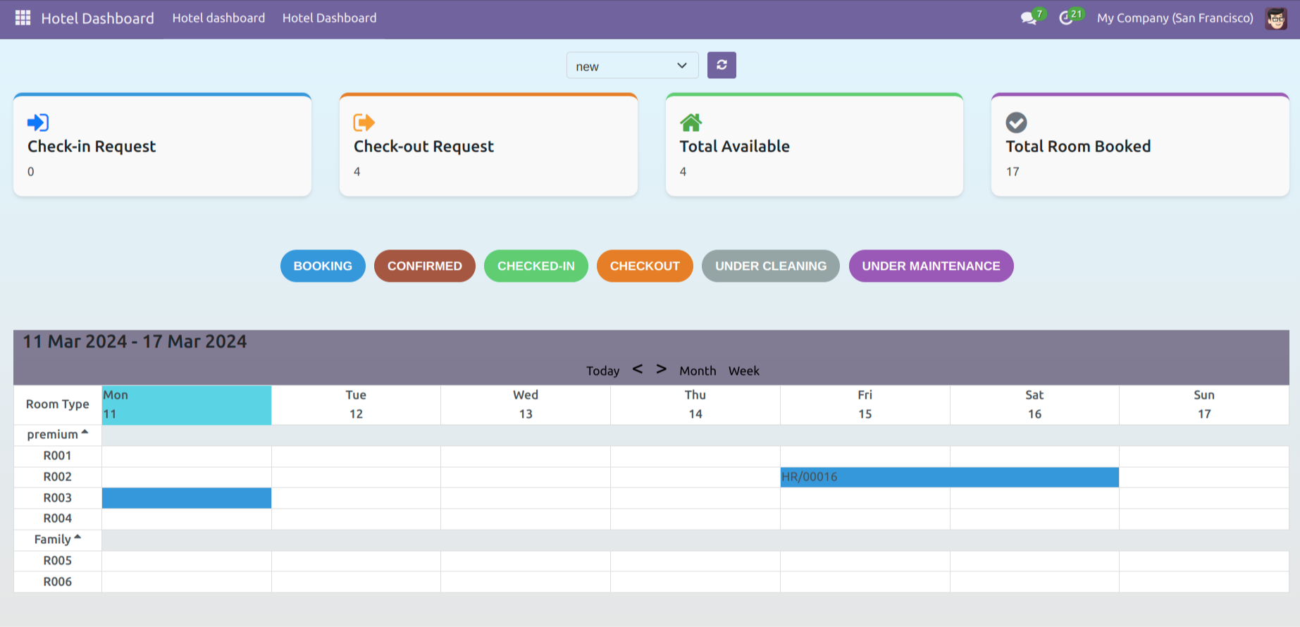 Pragmatic Hotel Management Software